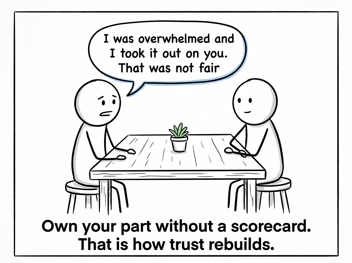 Both figures at the table, one saying 'I was overwhelmed and I took it out on you. That was not fair' without deflecting
