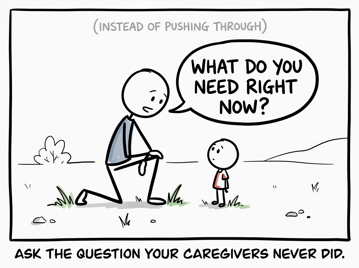 The stick figure kneels down to a small version of themselves and asks 'What do you need right now?' instead of pushing through