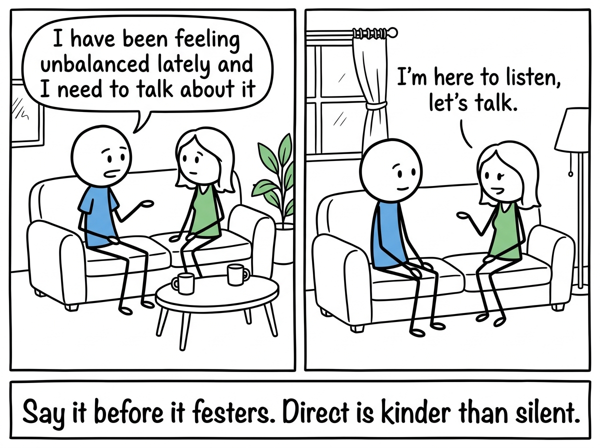 The stick figure sitting down with their partner and saying 'I have been feeling unbalanced lately and I need to talk about it' in a calm, direct tone