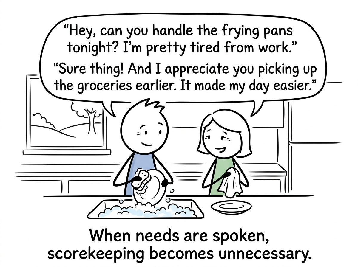 The stick figure drying dishes beside their partner, both relaxed, the invisible ledger replaced by an open conversation bubble