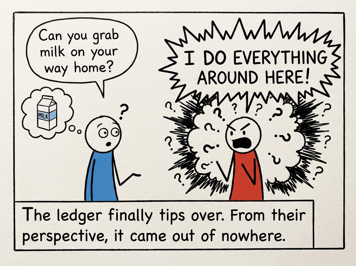 The other person innocently asks 'Can you grab milk on your way home?' and the stick figure explodes: 'I DO EVERYTHING AROUND HERE!' The other person looks completely blindsided