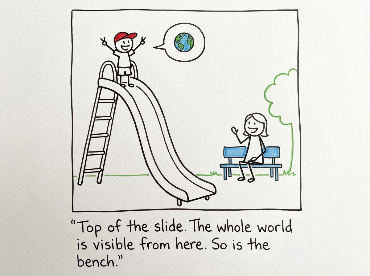 The child at the top of the slide, arms raised triumphantly, while the caregiver is visible in the background on the bench, still watching, still smiling