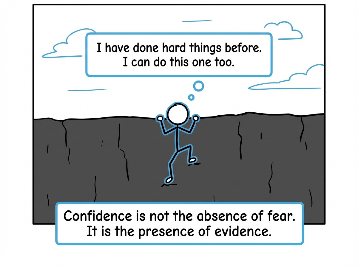 The stick figure near the top of the wall, not fearless but climbing steadily, with a thought bubble: 'I have done hard things before. I can do this one too.'
