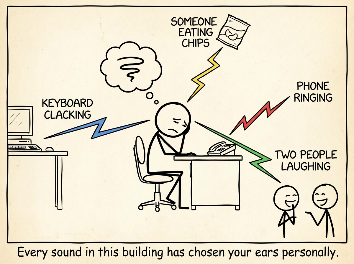 The stick figure trying to work while visible sound waves labeled 'keyboard clacking,' 'phone ringing,' 'someone eating chips,' and 'two people laughing' all converge on their head simultaneously