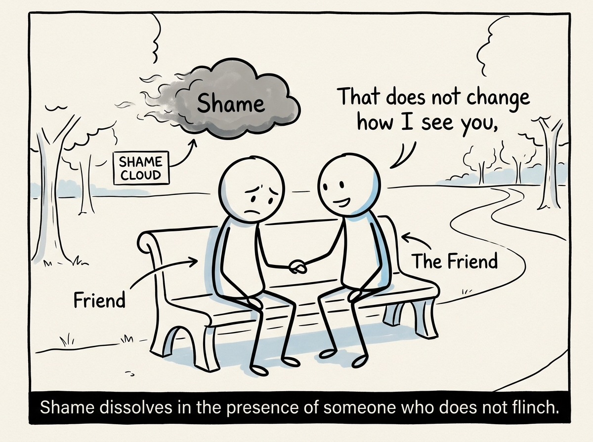 The friend responding with warmth and empathy, saying 'That does not change how I see you' while the shame cloud visibly shrinks