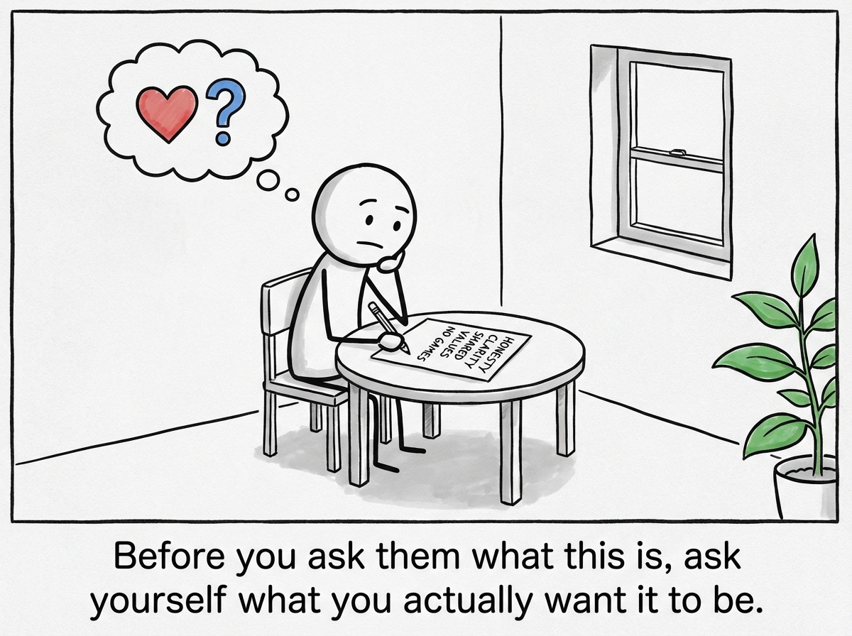 A stick figure writing down what they actually want from this person on a piece of paper, being honest with themselves