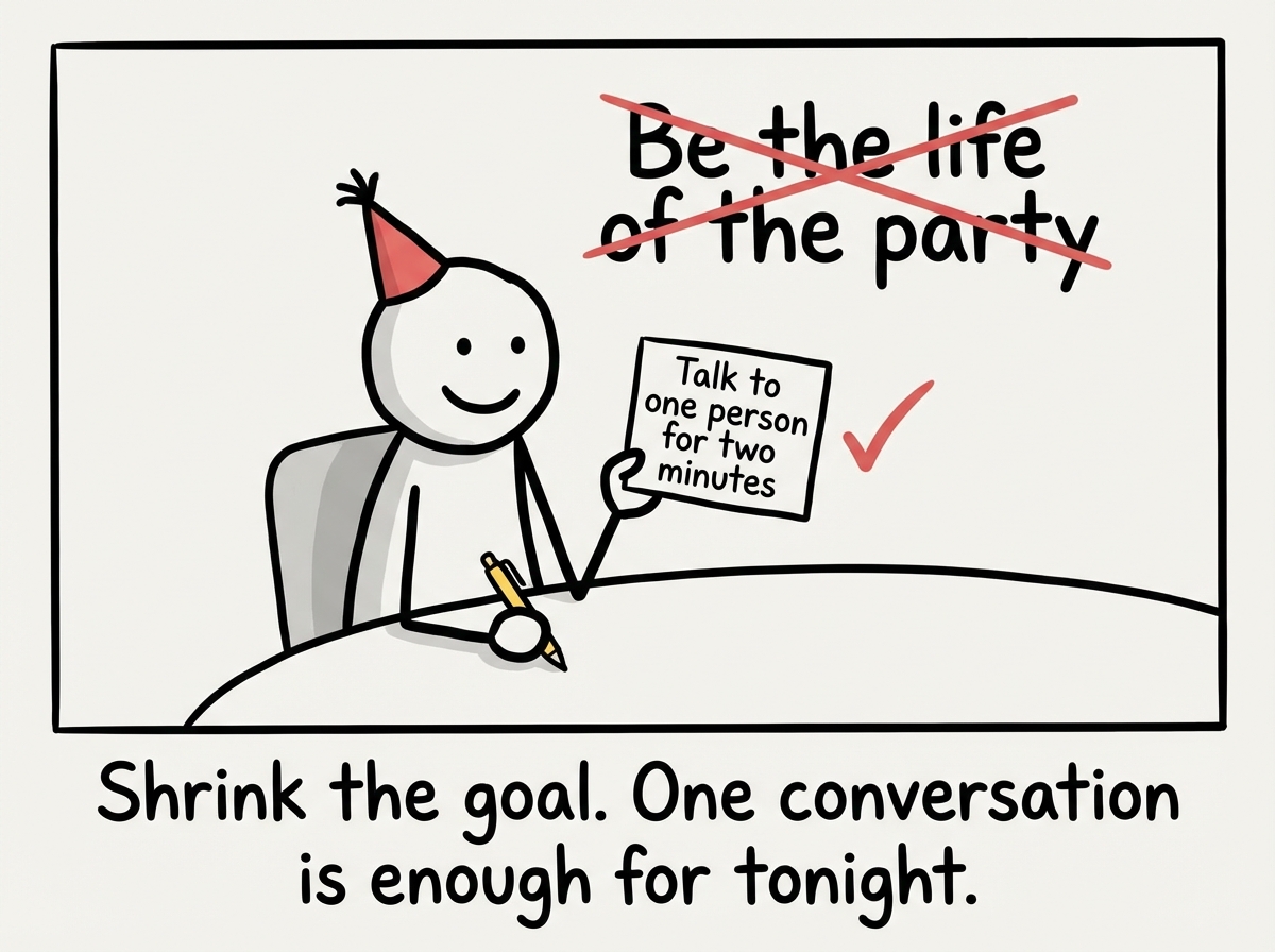 The stick figure setting a small goal: 'Talk to one person for two minutes' instead of 'Be the life of the party'