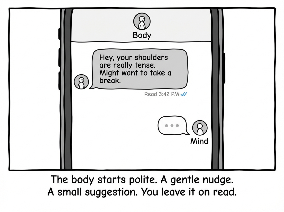 A phone screen showing a text conversation between 'Mind' and 'Body.' The Body sends a gentle first message: 'Hey, your shoulders are really tense. Might want to take a break.' The Mind has left it on read. A small 'Read 3:42 PM' appears below. The body waits patiently