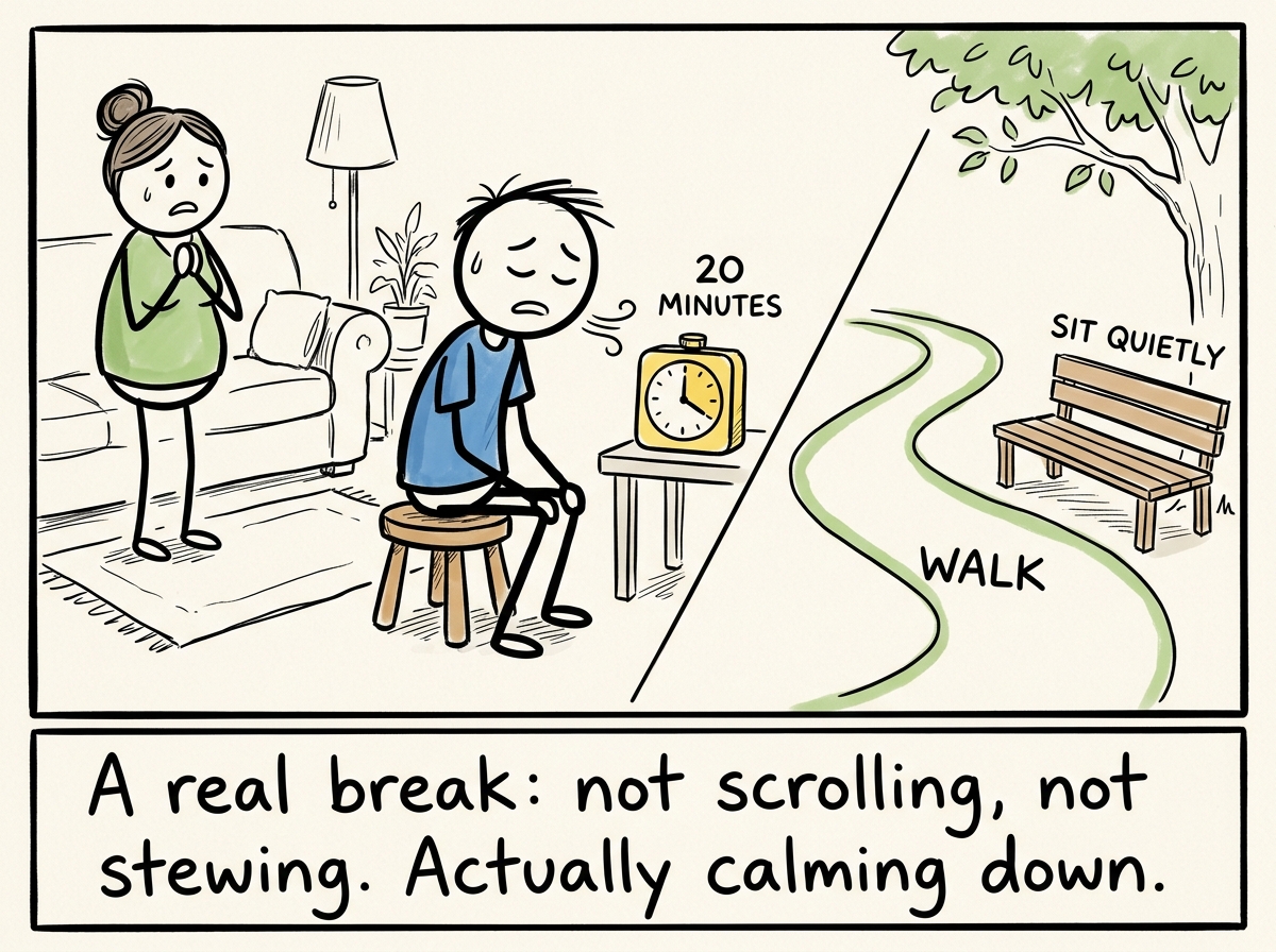 The stick figure stepping away to breathe, walk, or sit quietly — a timer showing twenty minutes while the other person waits, still worried but less abandoned