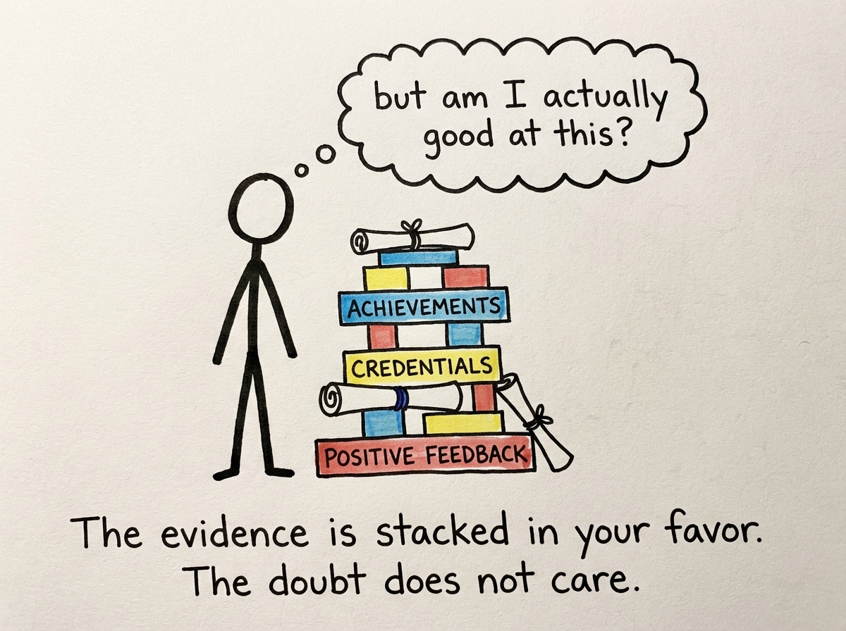 A stick figure with a tall stack of achievements, credentials, and positive feedback -- but a thought bubble that says 'but am I actually good at this?'