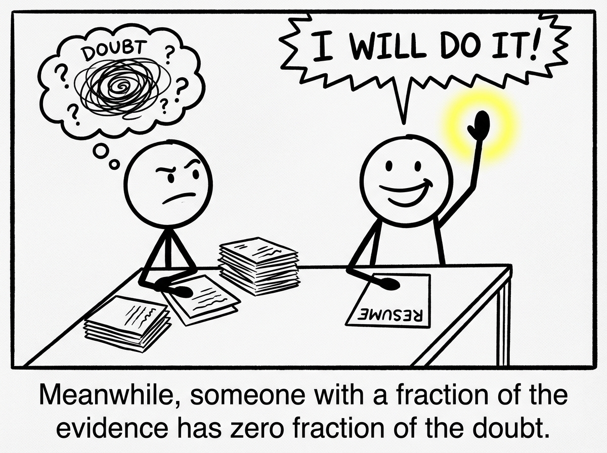 Another stick figure across the table -- no visible credentials, empty resume, bright smile -- shoots their hand up instantly: 'I will do it!' No hesitation. No spiral.