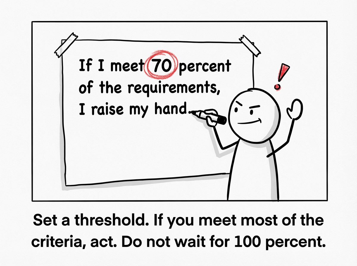 The stick figure setting a rule: 'If I meet 70% of the requirements, I raise my hand' -- circling the number 70 aggressively