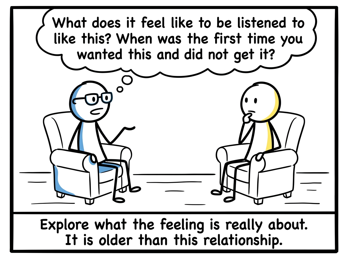 The therapist asking gently 'What does it feel like to be listened to like this? When was the first time you wanted this and did not get it?'