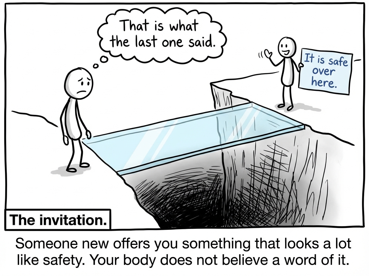 A stick figure stands at the edge of a transparent glass bridge stretching over a deep, dark canyon. The bridge looks pristine and solid. On the far side, another stick figure waves warmly, holding a sign that reads 'It is safe over here.' The first figure's thought bubble reads 'That is what the last one said.' A label at the bottom reads 'The invitation.'