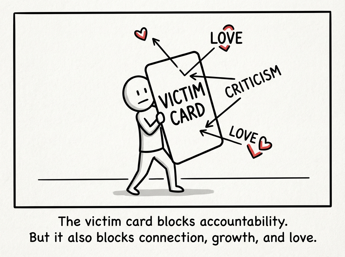 A stick figure holding up a 'victim card' like a shield in every conversation. The card blocks both incoming criticism AND incoming love. Nothing gets through