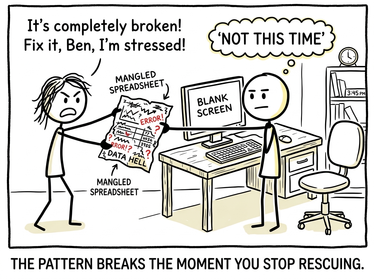 A stick figure receiving the mangled spreadsheet and pausing instead of automatically fixing it, thinking 'Not this time'