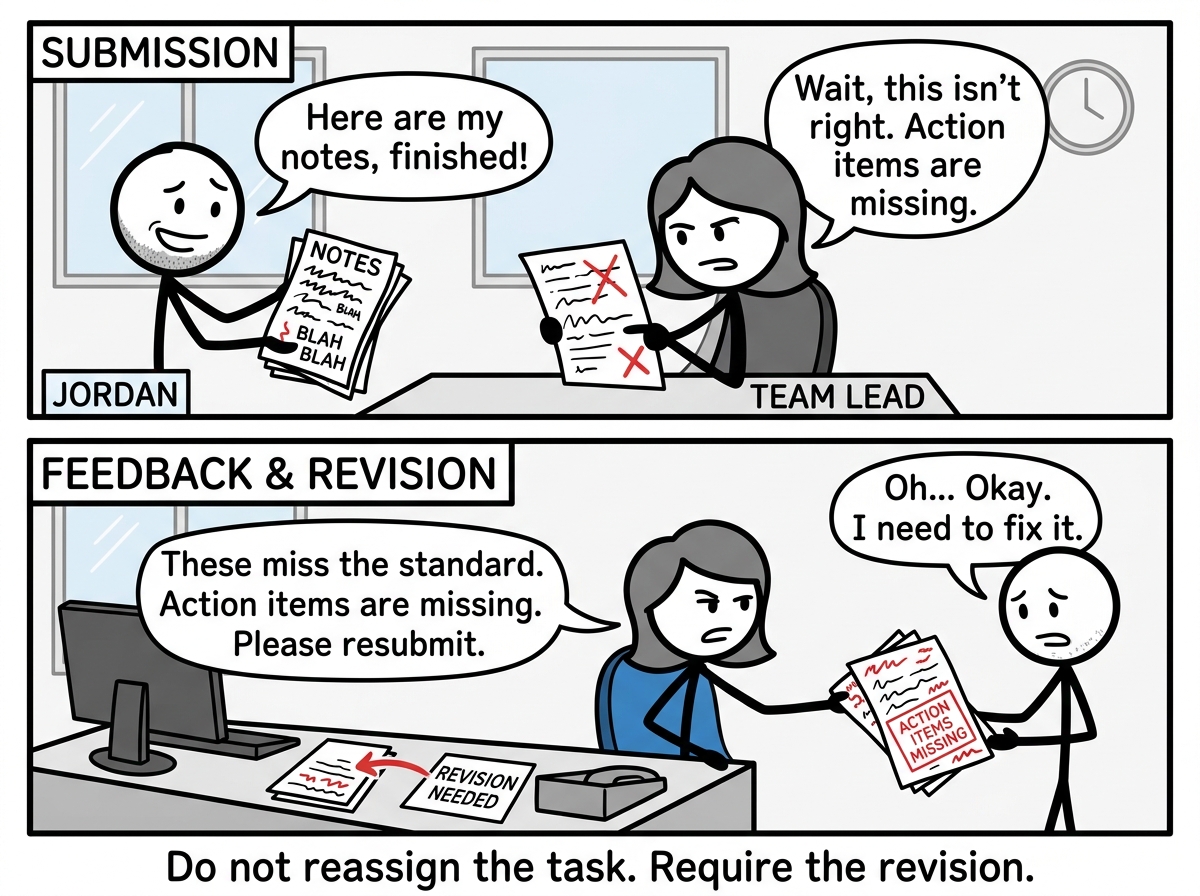 Jordan submitting notes that miss the standard, and the team lead returning them with specific feedback: 'Action items are missing. Please resubmit.'