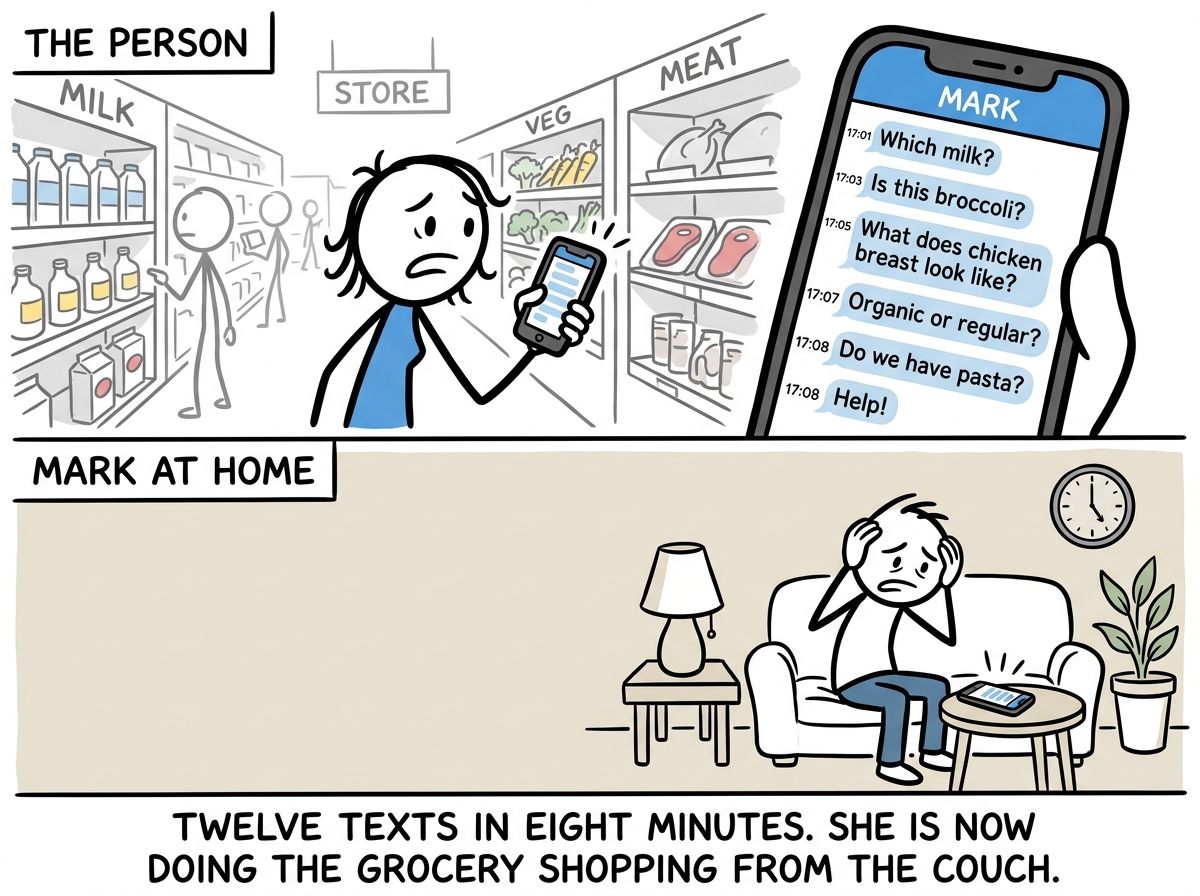 The person's phone showing a rapid chain of texts to their partner: 'Which milk?' 'Is this broccoli?' 'What does chicken breast look like?' while the partner at home holds their head in their hands