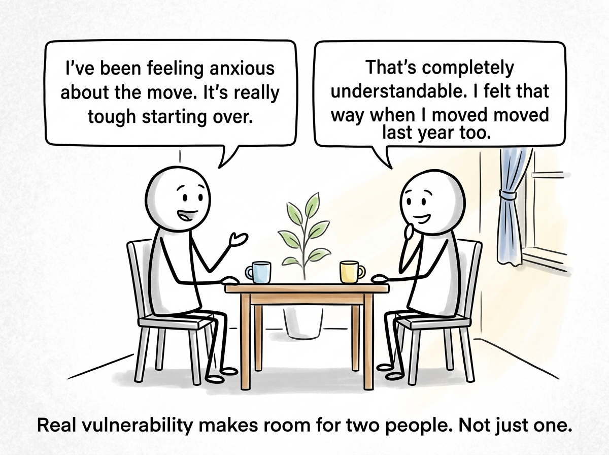 The stick figure in a healthy conversation where both people share and both people listen, with equal speech bubbles on each side
