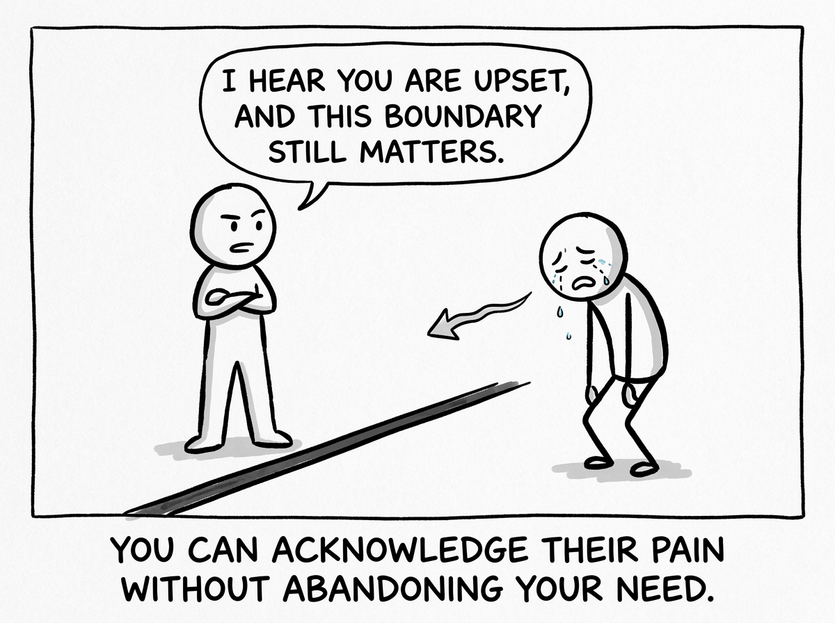 The figure setting a boundary and holding it steady when tears appear, saying 'I hear you are upset, and this boundary still matters'