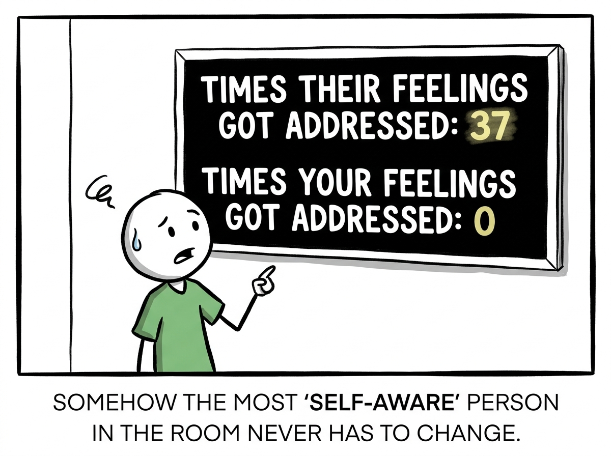 The first figure looking at a scoreboard showing 'Times their feelings got addressed: 37' versus 'Times your feelings got addressed: 0' with a bewildered expression