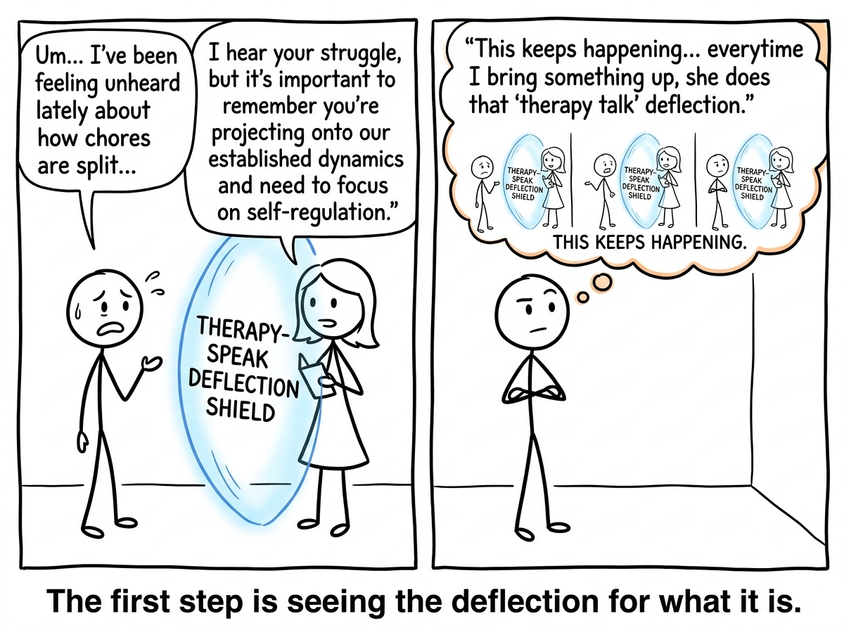 A stick figure starting to bring up a concern. Their partner deploys the therapy-speak shield. This time the stick figure notices the pattern and thinks 'This keeps happening'