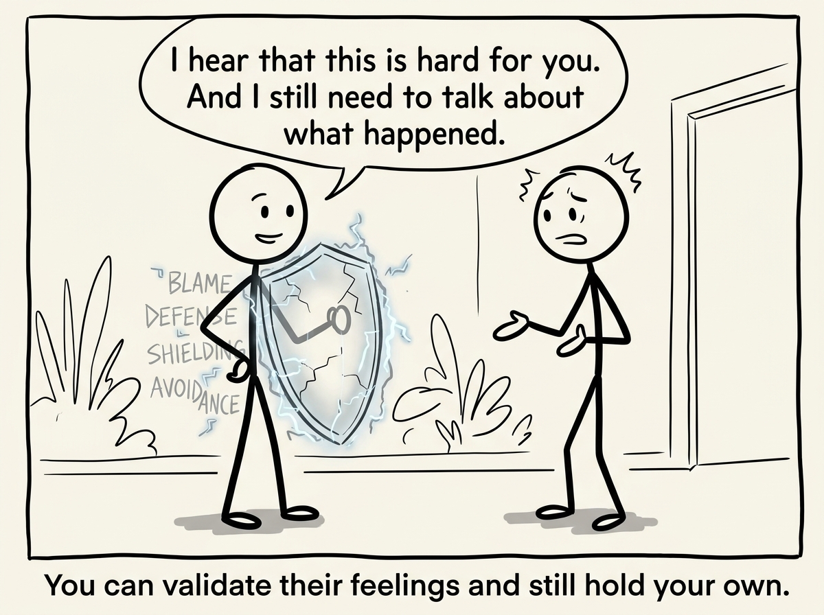 The stick figure saying calmly 'I hear that this is hard for you. And I still need to talk about what happened.' They hold their ground while the buzzword shield flickers