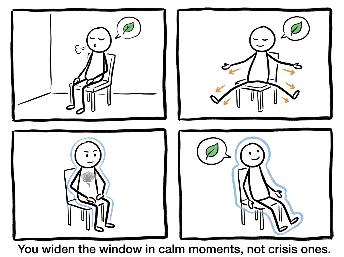 The stick figure in a safe moment practicing a somatic exercise, gradually stretching their capacity to sit with discomfort