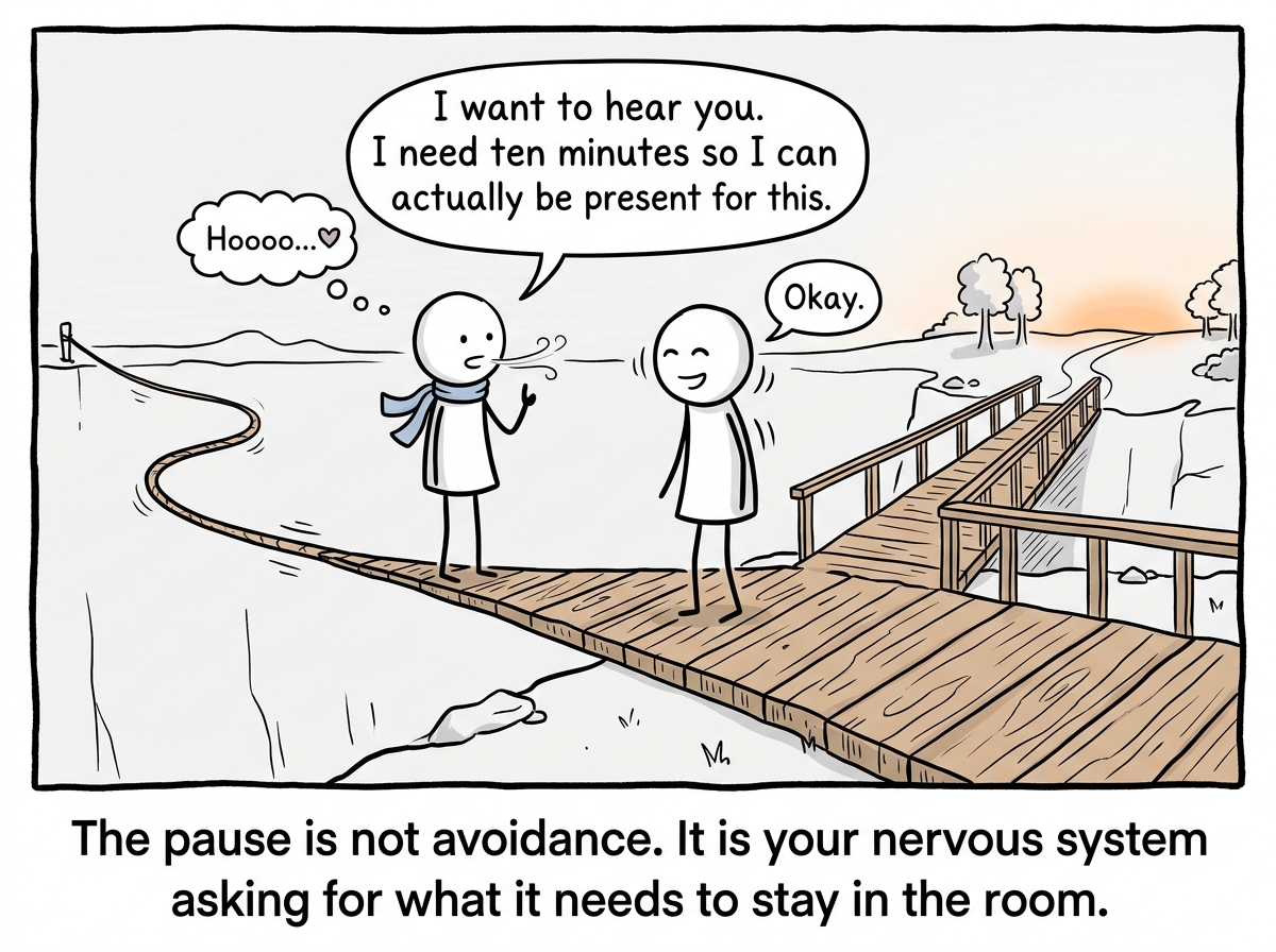 The stick figure taking a breath and saying 'I want to hear you. I need ten minutes so I can actually be present for this,' the partner nodding, the tightrope widening slightly into a more stable bridge