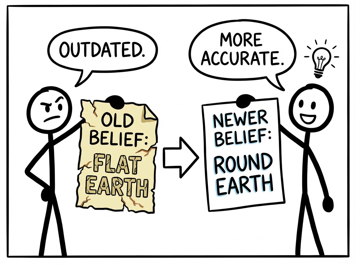 A stick figure holding up an old belief written on cracked paper next to a newer, more accurate belief written on fresh paper, comparing the two