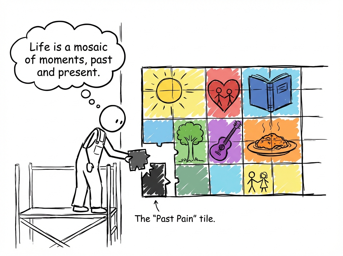 A person building a colorful mosaic on a large wall, the mosaic showing many different scenes of interests, relationships, and experiences, with a small dark tile representing their past pain taking up only one small corner