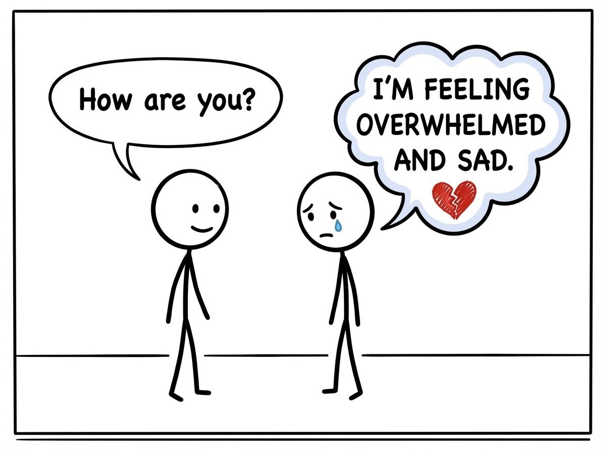 A person in a conversation with a friend, with a speech bubble showing them naming their actual feeling instead of hiding behind a smile